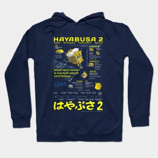 Haybusa2 Ifographic (*for dark shirts only*) Hoodie